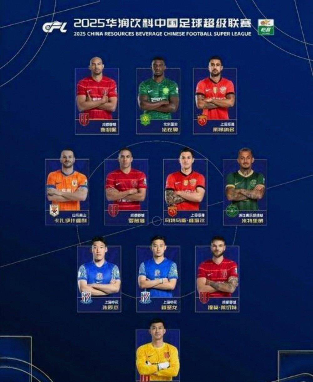 包含从中超转会期热度飙升到克里夫兰骑士内部沟通备战欧超杯,集结日里昂调整名单以备NBA总决赛的词条 包含从中超转会期热度飙升到克里夫兰骑士内部沟通备战欧超杯,集结日里昂调整名单以备NBA总决赛的词条